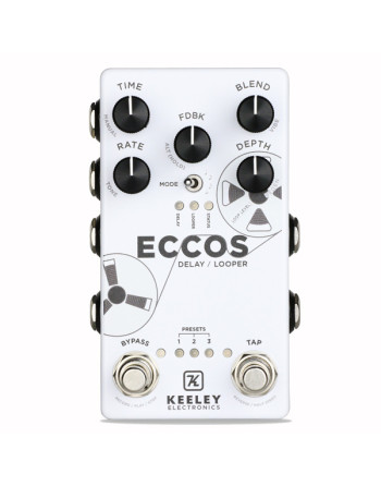 ECCOS - Tape delay con Tap...